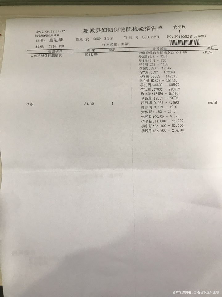 孕7周➕2,今天B超还没有胎芽胎心