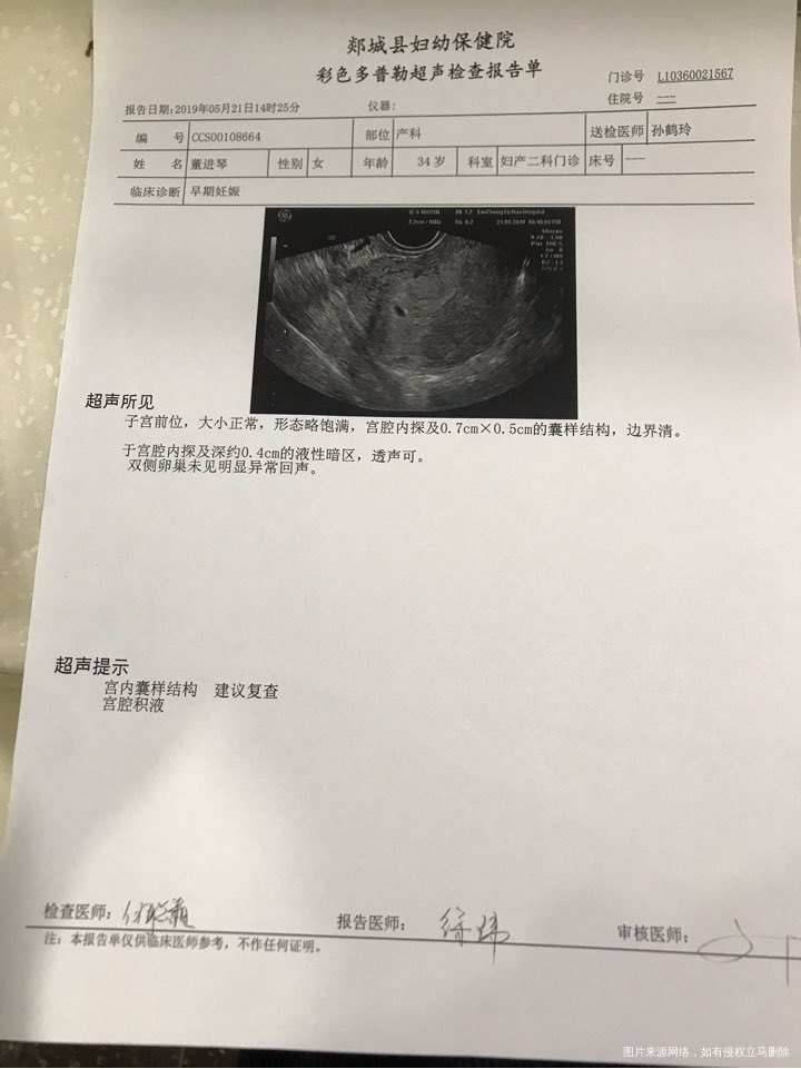 孕7周➕2,今天B超还没有胎芽胎心