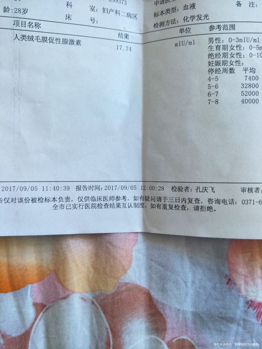 大夫帮我看看这个正常吗?有点担心