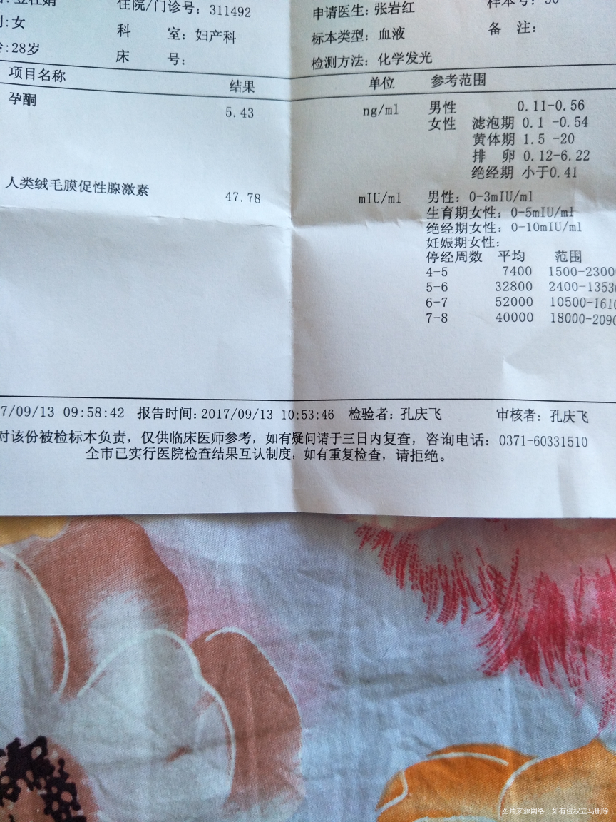 大夫帮我看看这个正常吗?有点担心