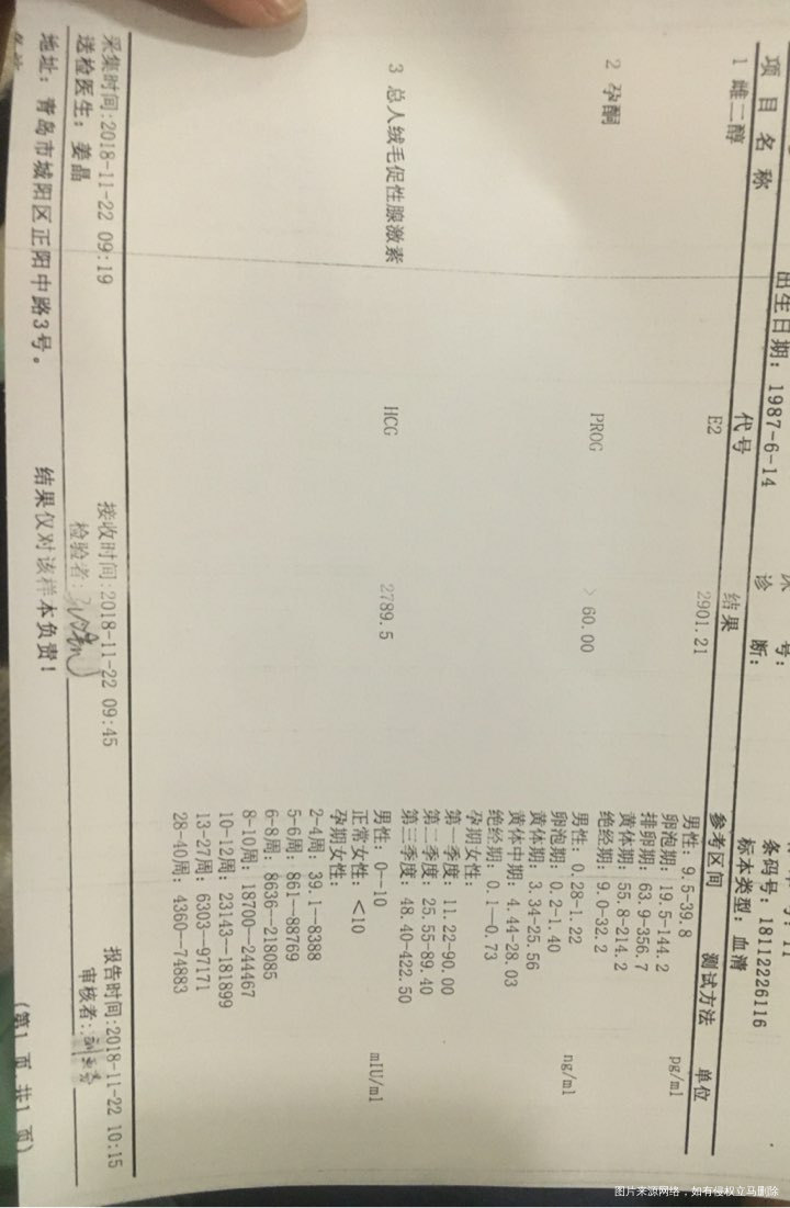 11.29移植第21天
今天差翻倍 图一是22号官宣 图二图三图四 是…