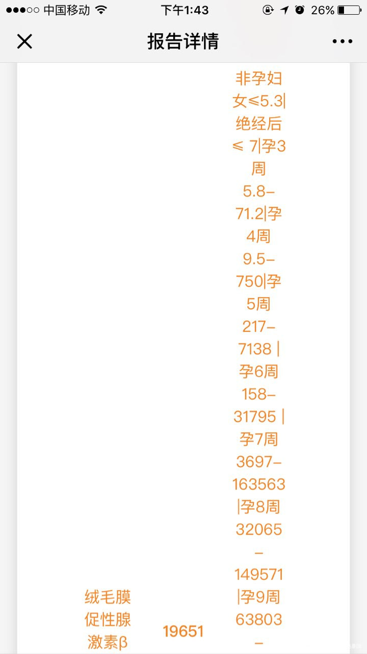 11.29移植第21天
今天差翻倍 图一是22号官宣 图二图三图四 是…