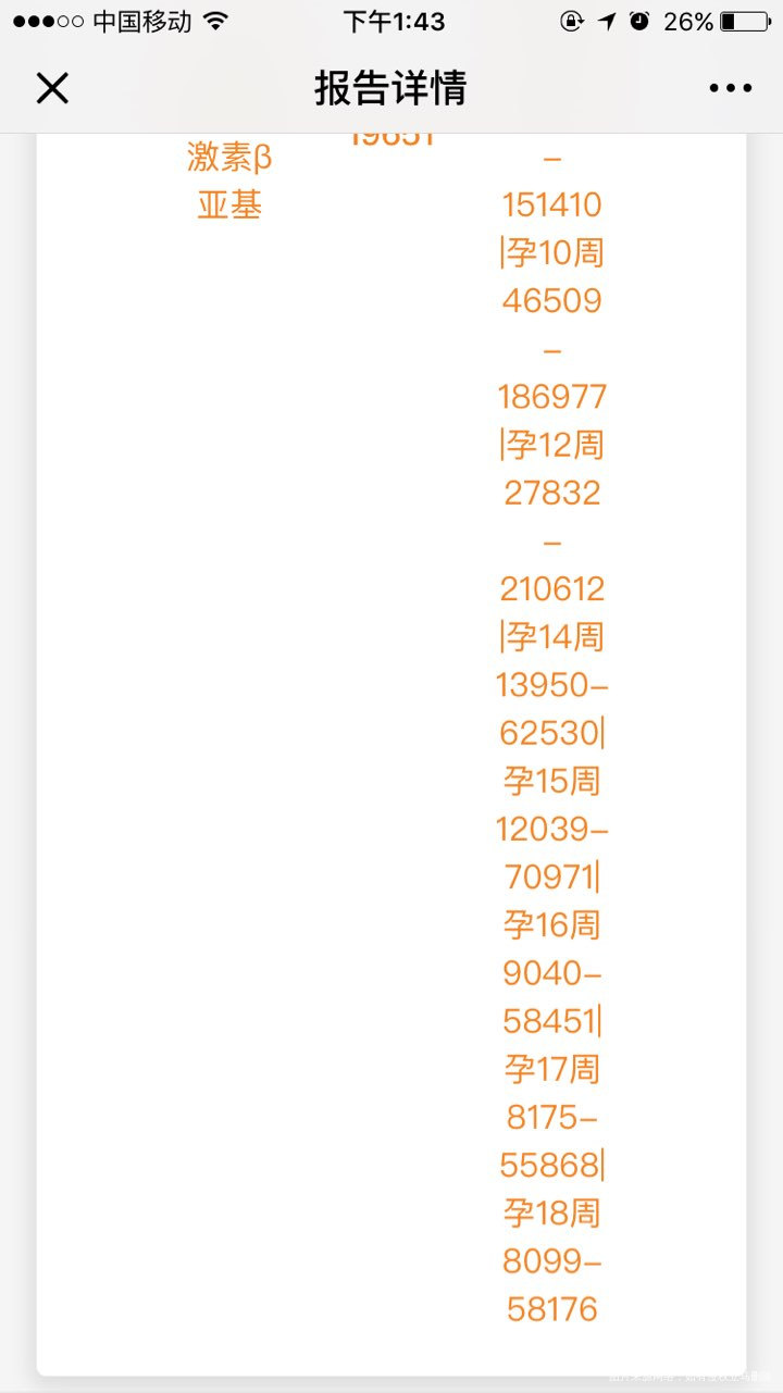 11.29移植第21天
今天差翻倍 图一是22号官宣 图二图三图四 是…