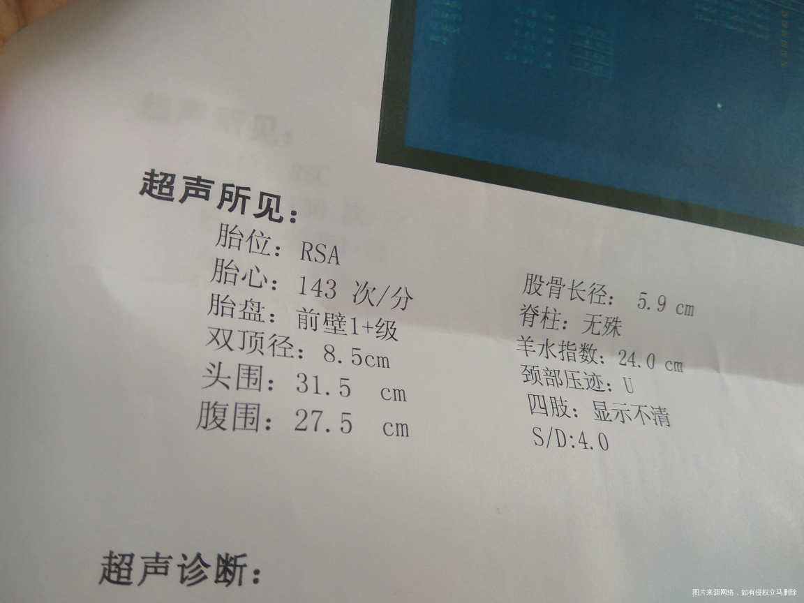 今天孕33+5 孕检 医生有好的办法吗