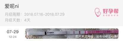还有几天排卵,大家帮我看看