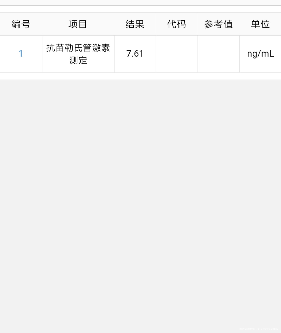 医生,你好,这是例假到来第三天的时候检查