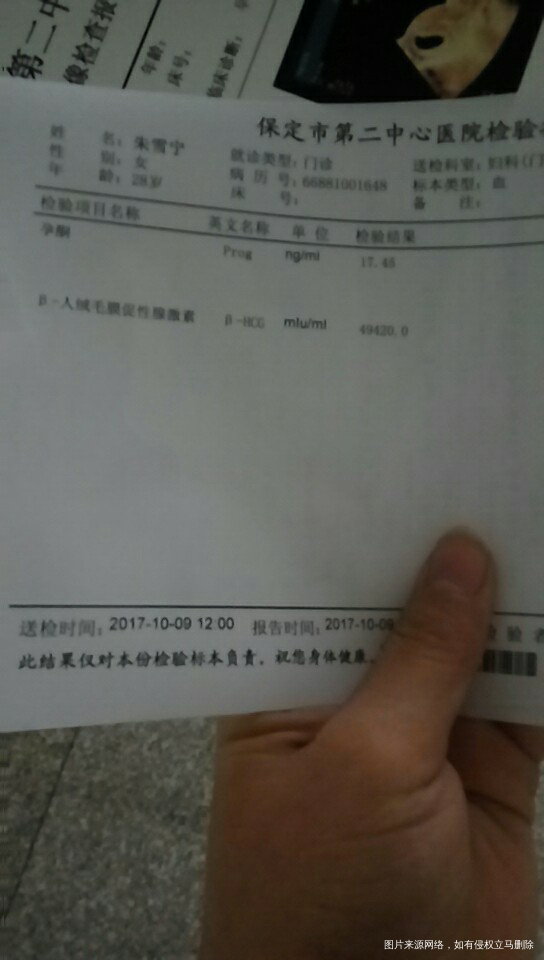 求助大夫了帮忙看下检查结果