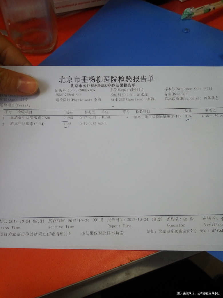 求助大夫帮忙看看结果,座等