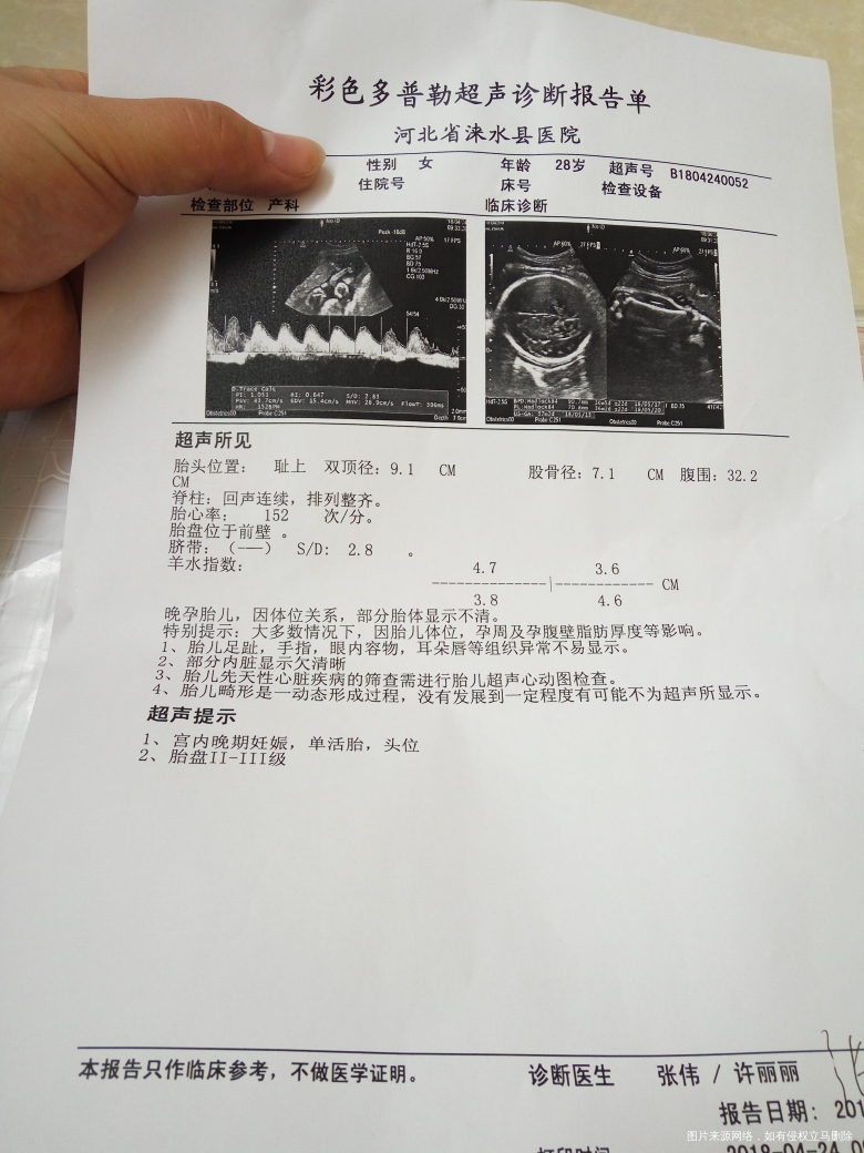 求助大夫看看我的彩超