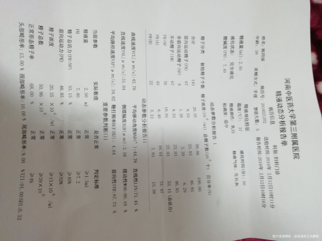 医生们,帮忙看下这怎么样