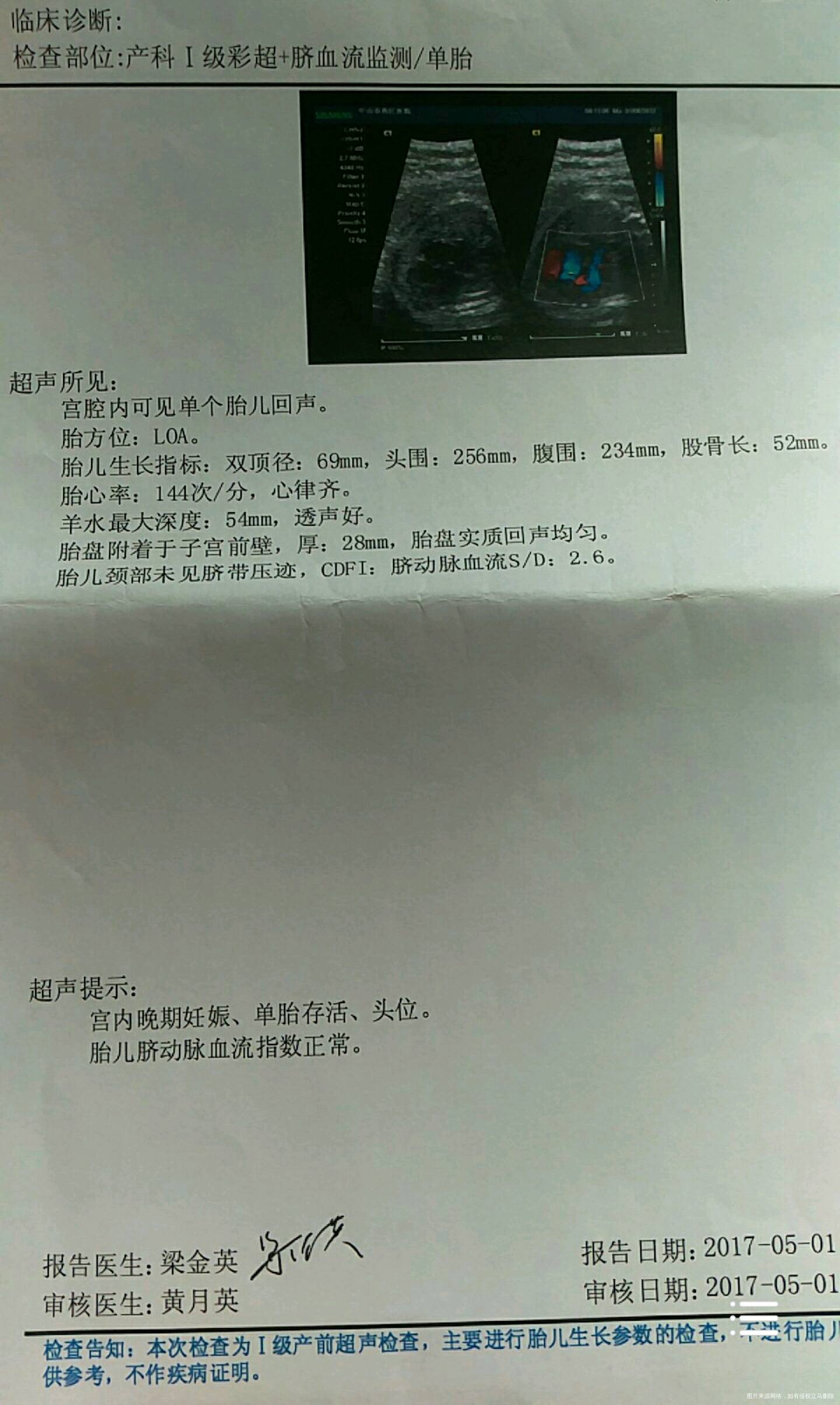 医生们帮忙看看,急急急