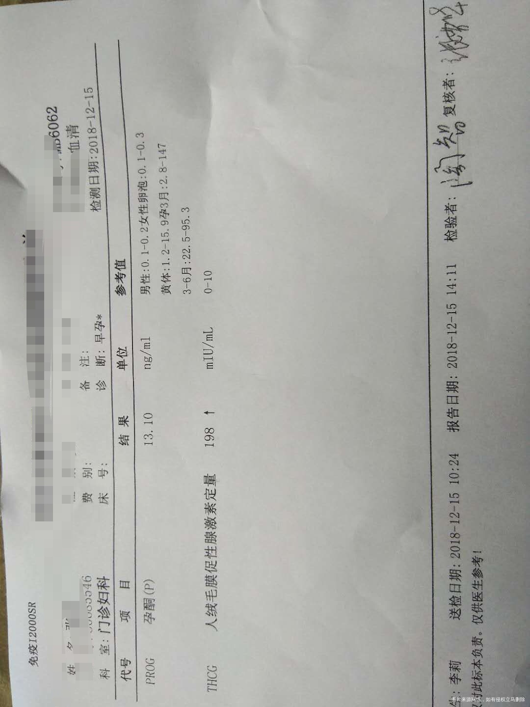 移植第十天血值102,孕酮15。今天十二天的血值,求有经验的人帮忙看看,正常吗?翻的可以吗