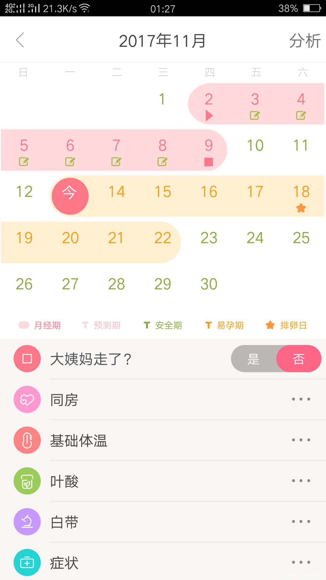 老公14号回家了,16号才到家。分开有133天了,