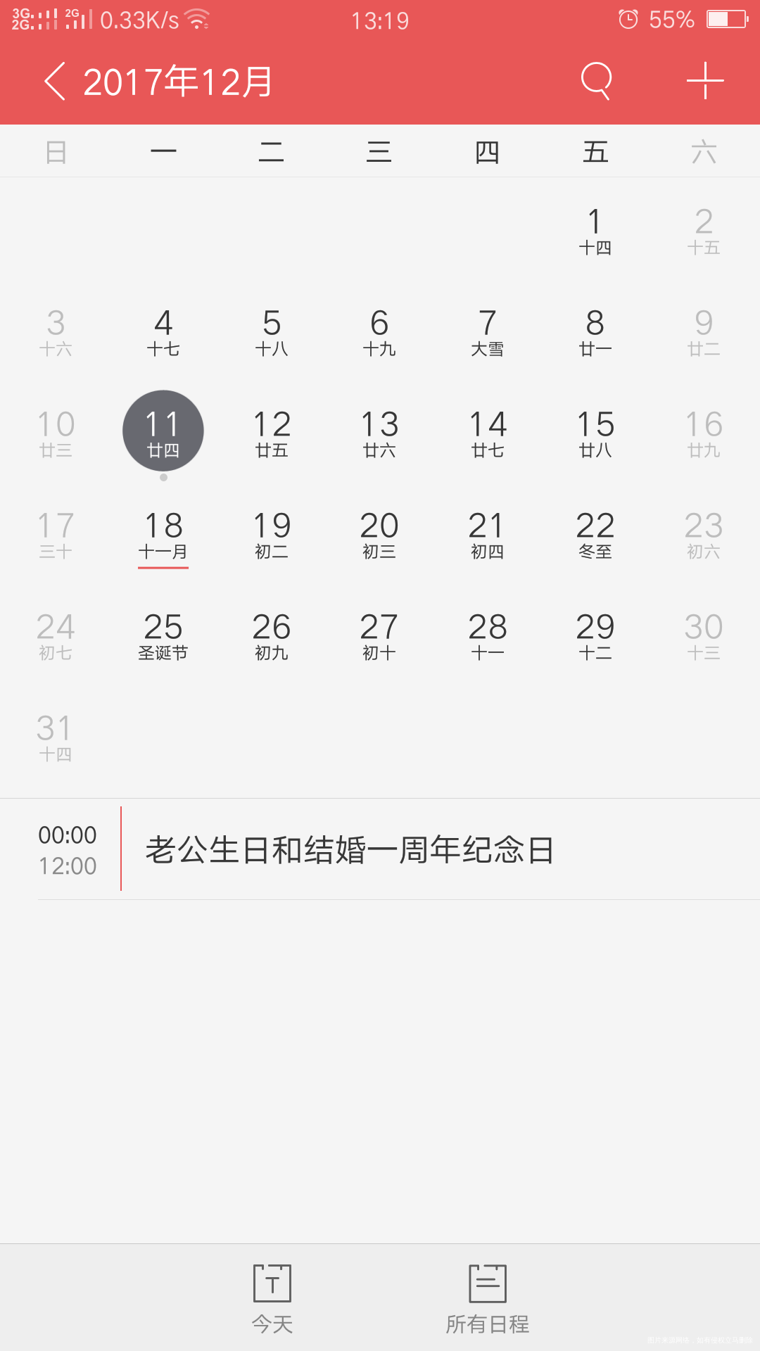 下个月是老公生日了,不知道买什么送给他