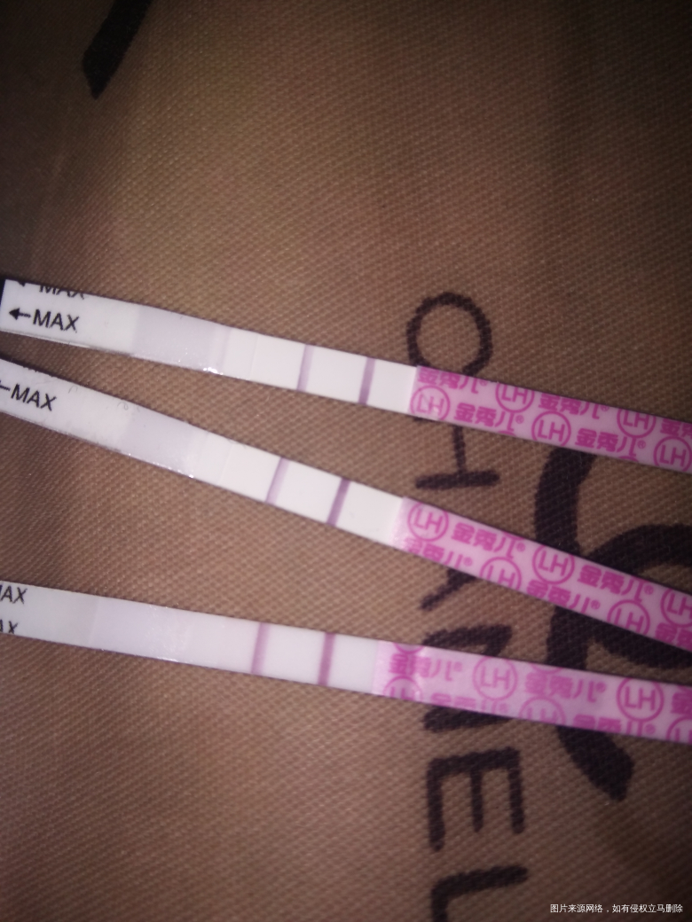 大家来看看是强阳了吗?