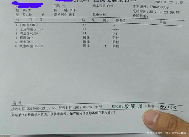 纯母乳喂养得了妇科病怎么治疗