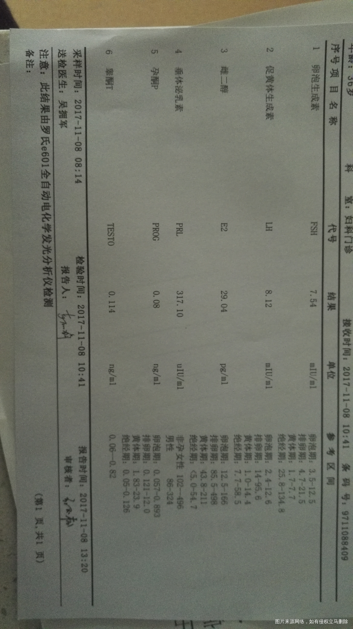求医生帮忙看看激素六项报告