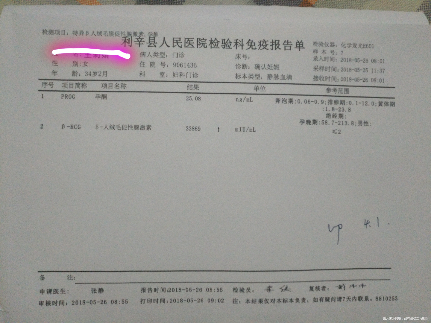 孕酮多少才算正常啊!哎!吃药打针