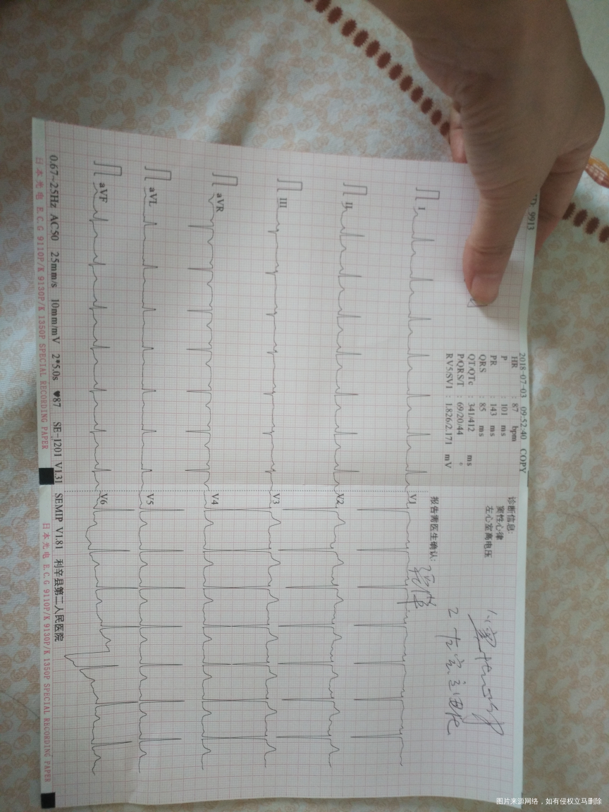 想知道可以吃药么?急 急 急 急