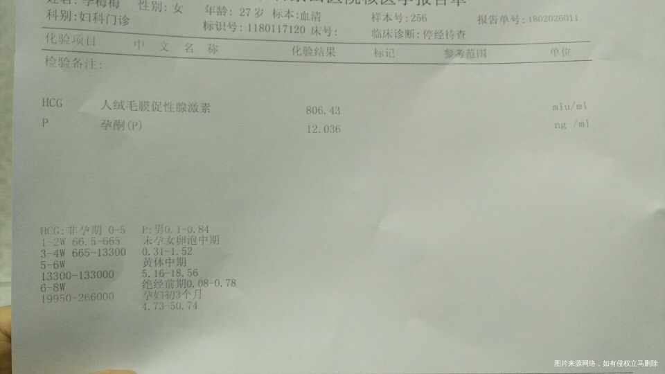 末次月经12.24,今天第一次抽血检查,好像孕酮很低,医生也没有说让吃药啥的