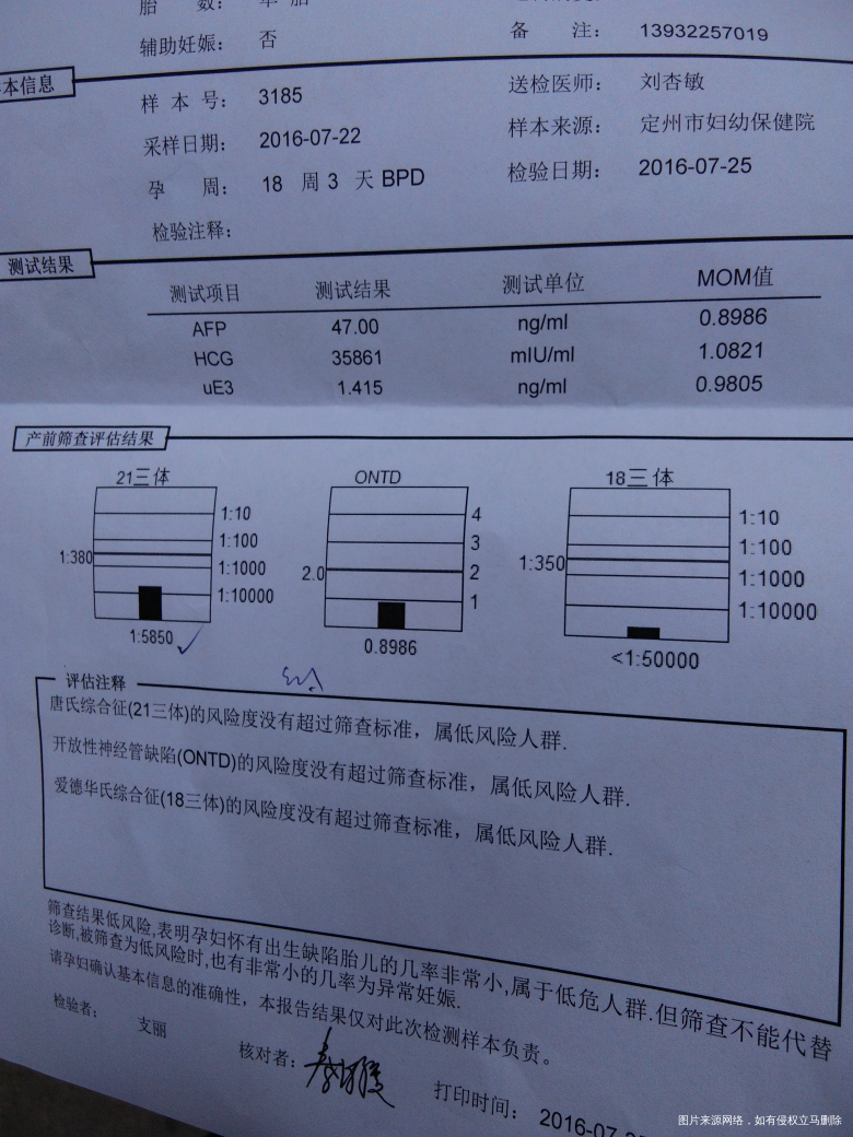 【孕期分享】之分享给姐妹们我怀孕的整个过程