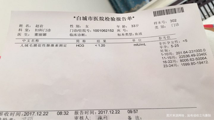 第二次移植好像又没希望了