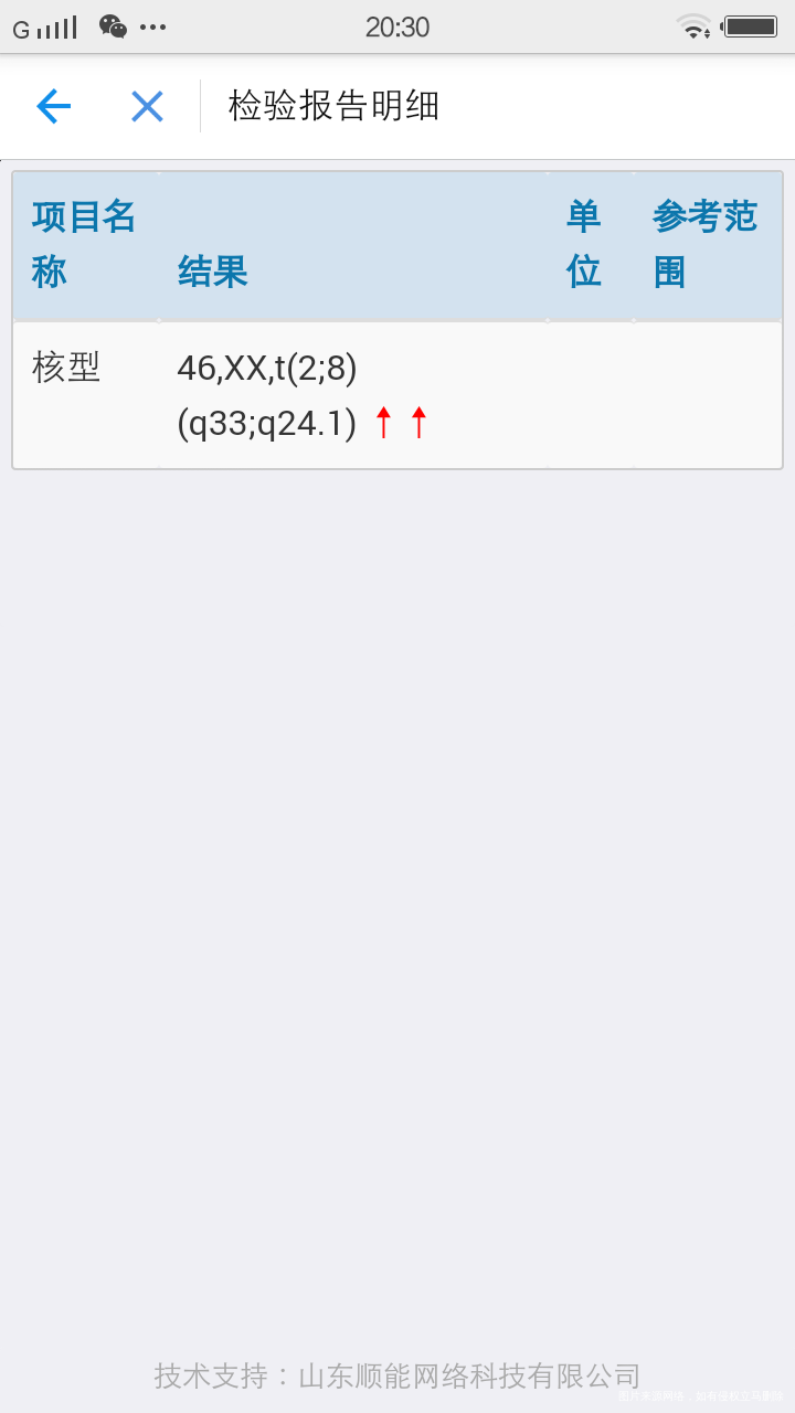 医生帮我看一下检查结果,谢谢