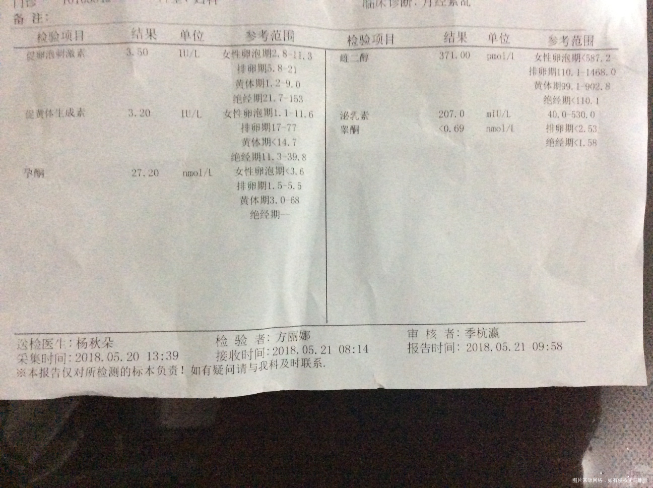 希望懂得各位来解答一下我的难题