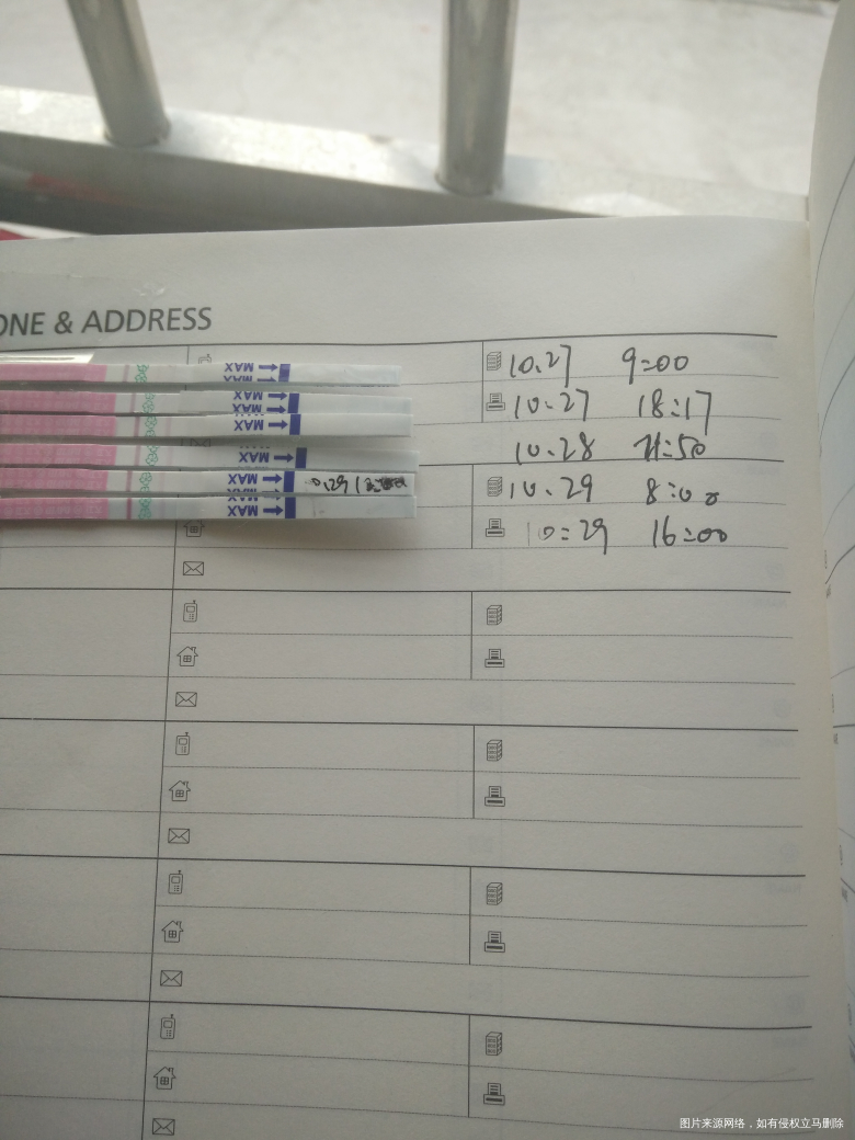 末次月经10月9号,想弄清楚排卵周期