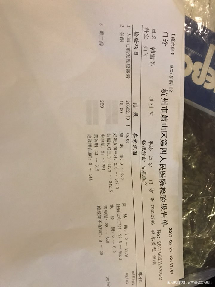 请在线的医生或是有经验的姐妹帮我看看、万分感谢