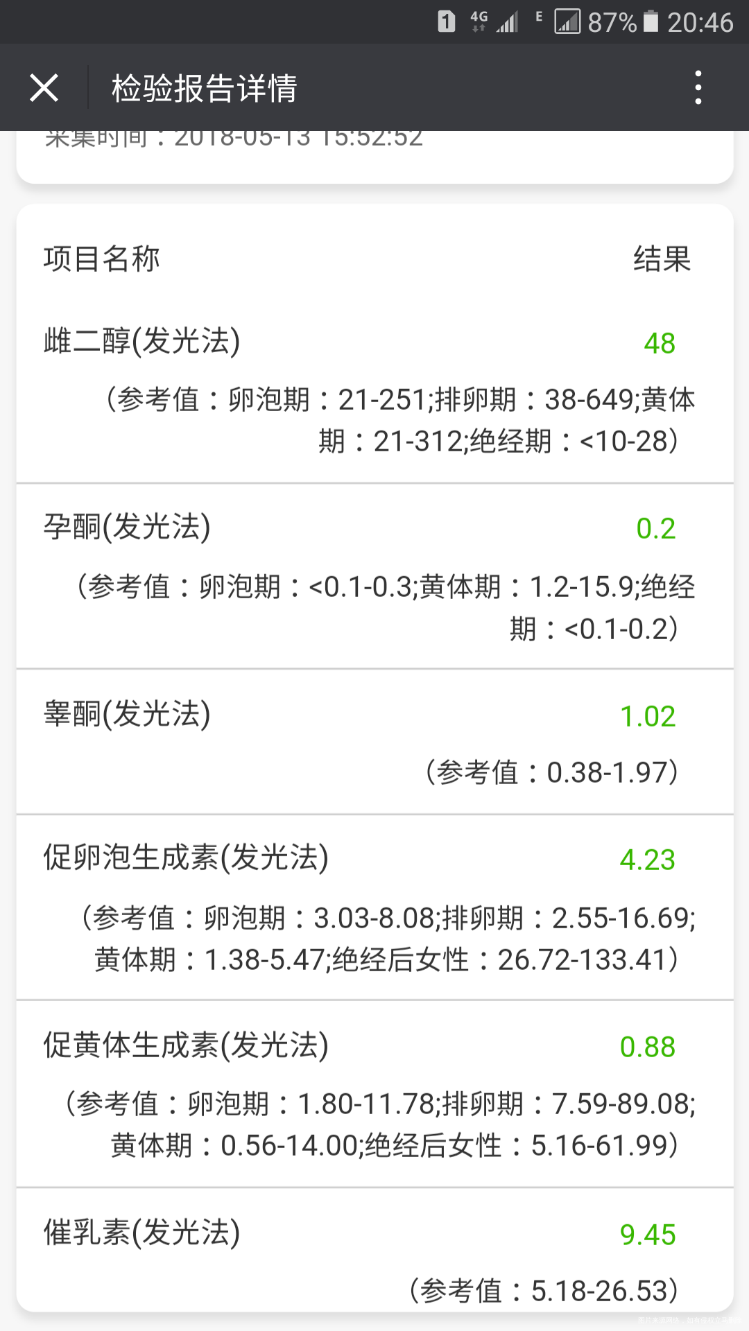 激素六项检查,麻烦懂的帮我看一下