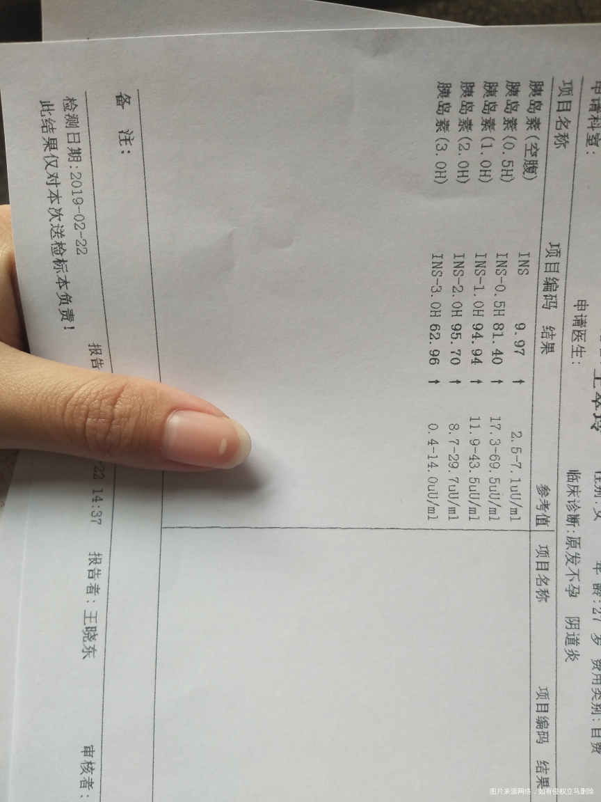 胰岛素高可以吃木糖醇的蛋糕吗?