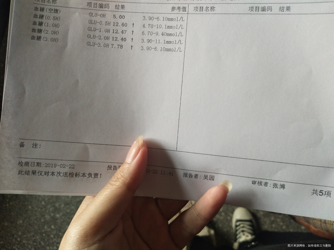 胰岛素高可以吃木糖醇的蛋糕吗?