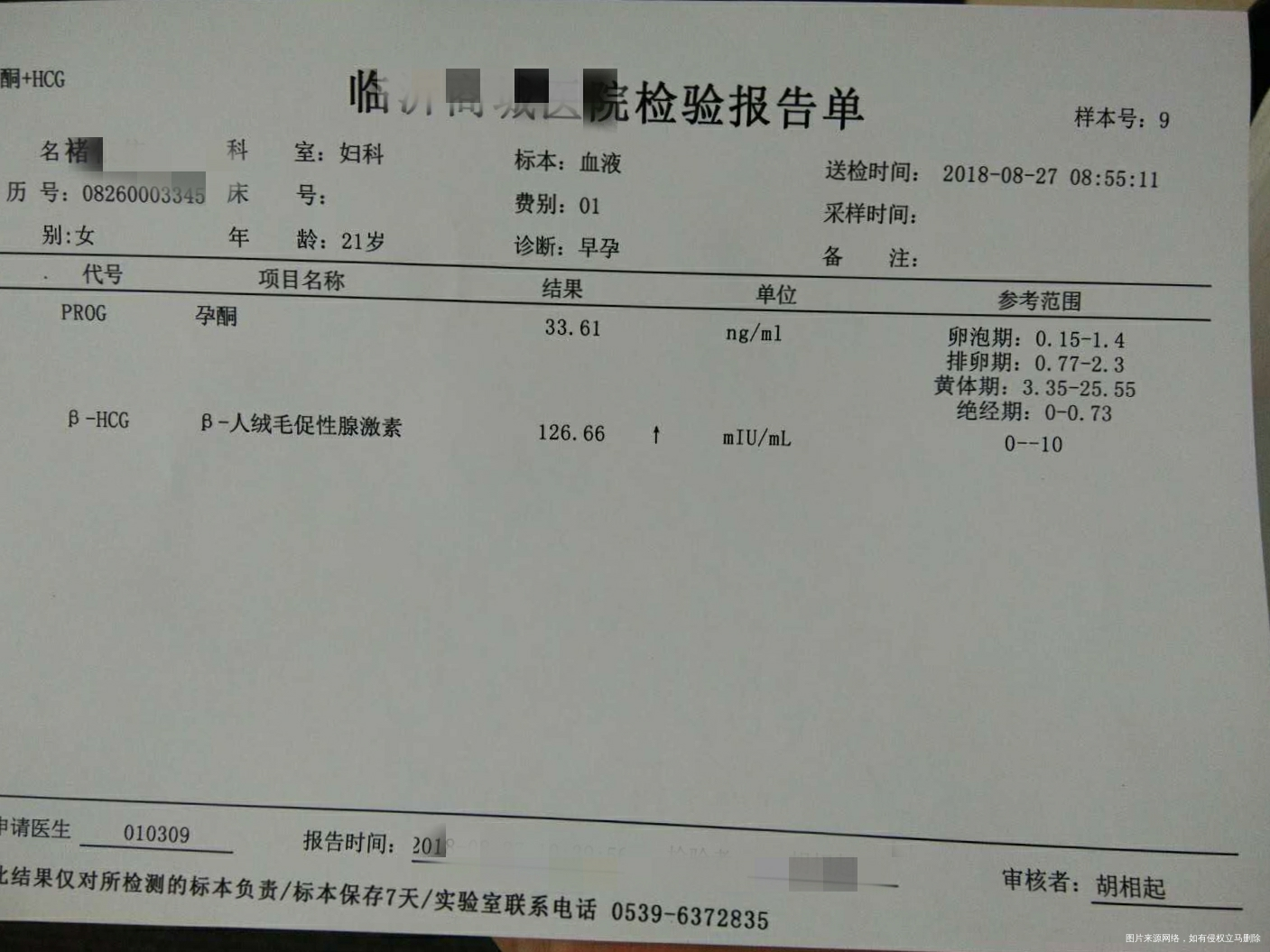 请问医生这个检查结果怎么样?急急