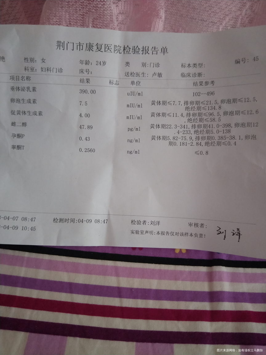 性激素六项检查,请医生帮忙看看