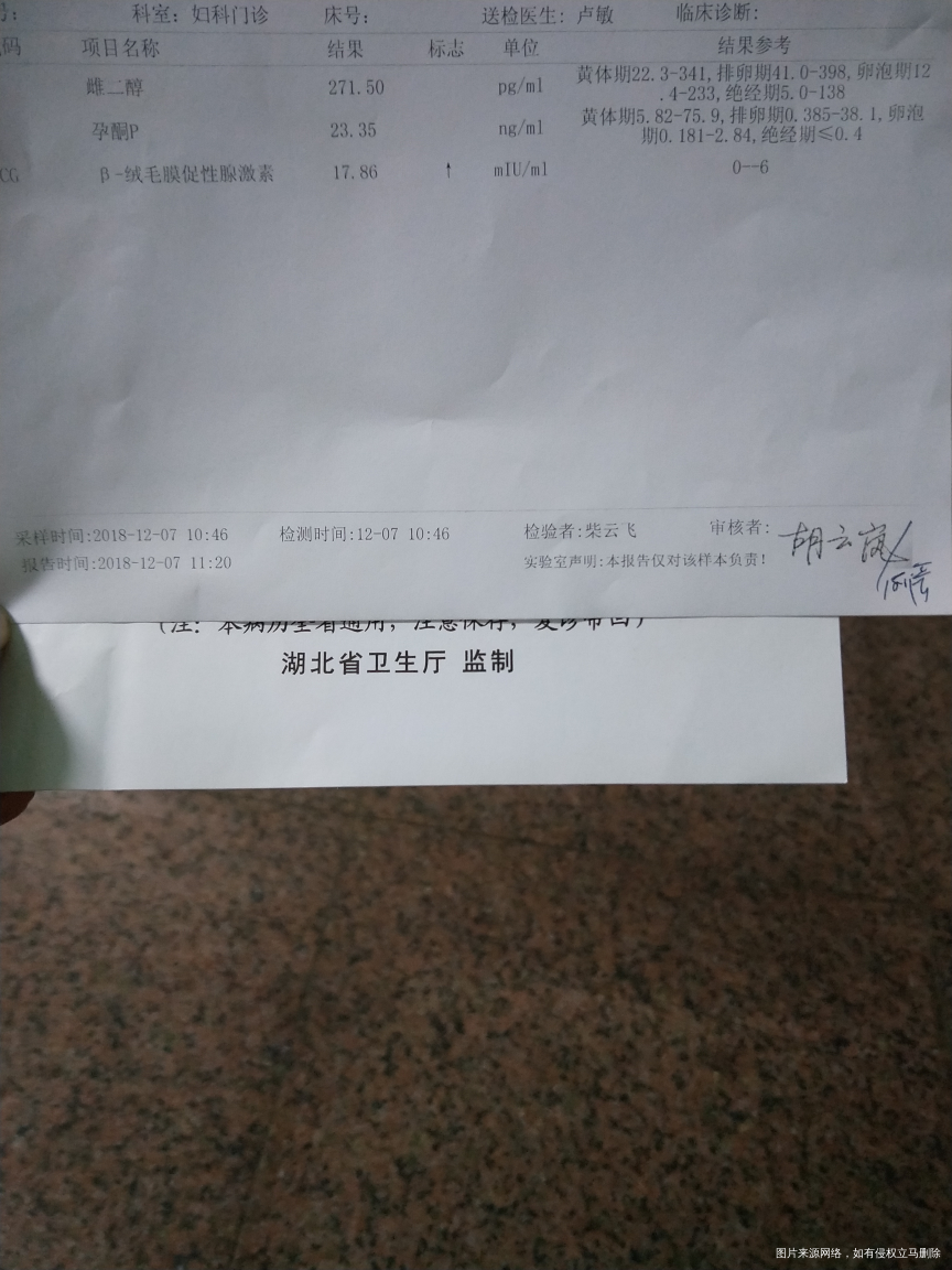 请医生帮忙看看,这个血值好不好