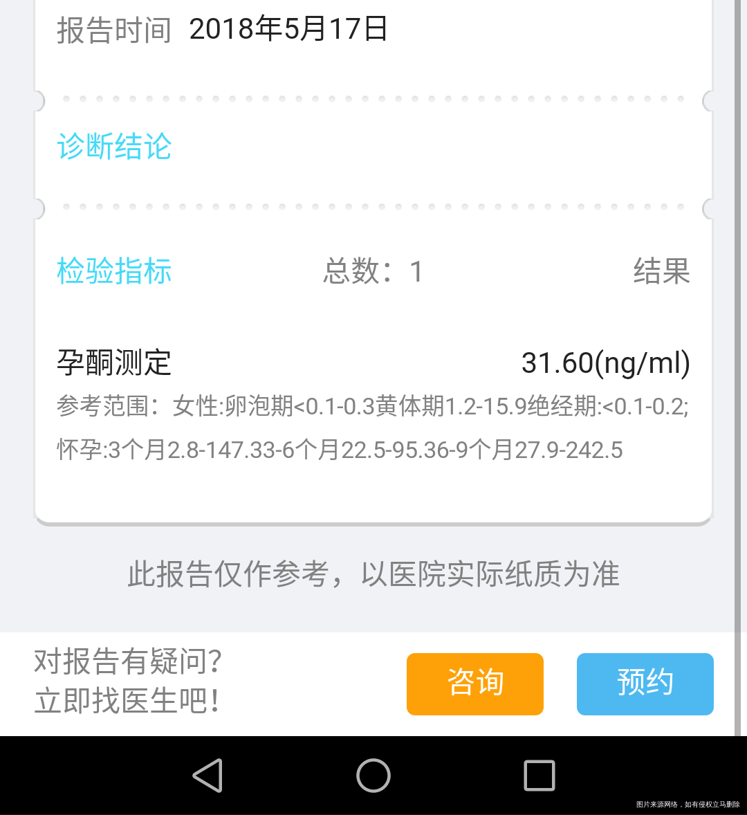 医生您好!请问我这是内分泌紊乱了吗?求解答,谢谢!