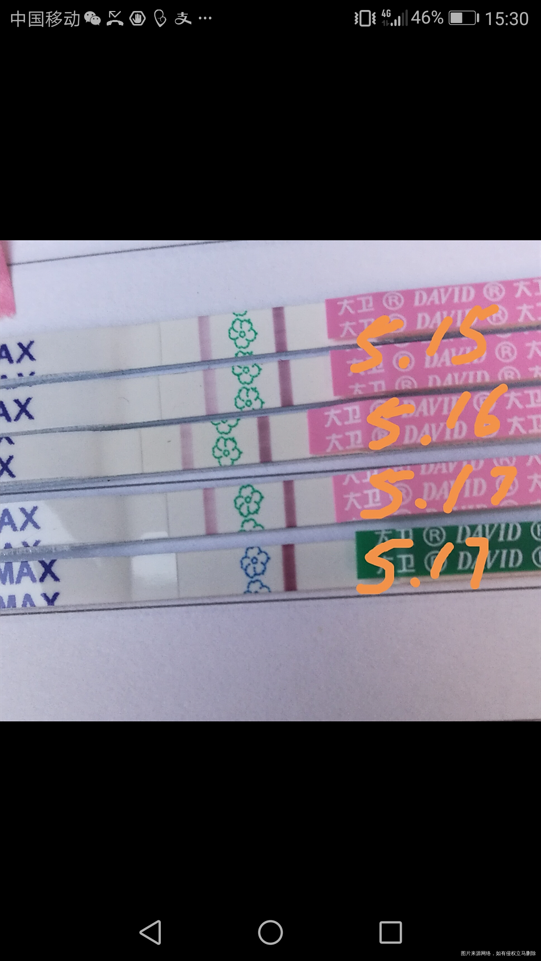 医生您好!请问我这是内分泌紊乱了吗?求解答,谢谢!