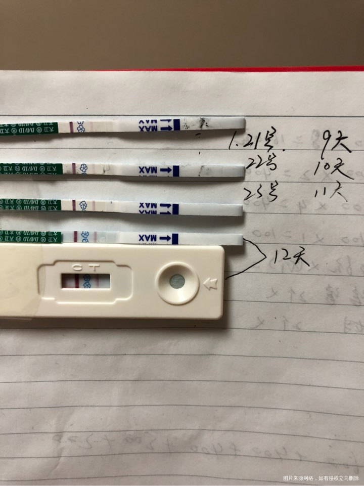 12号冻胚移植第九天到12天对比,加深感觉有点慢,还是我太心急