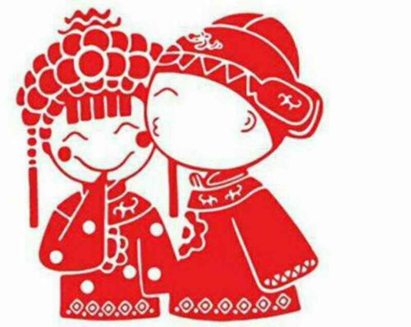 #习俗大不同# 你们家乡结婚都有那些好玩的习俗呢?