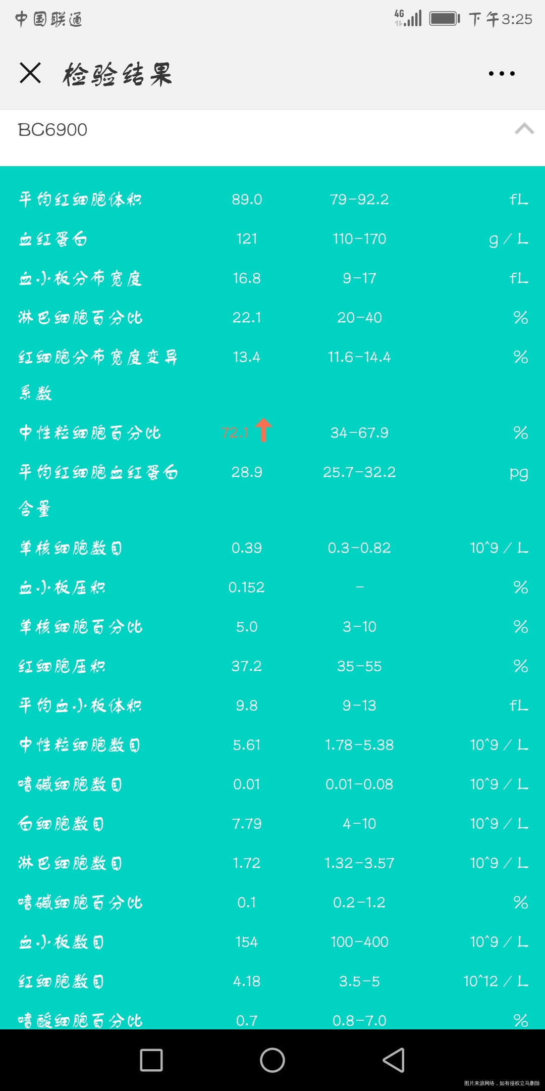 请医生帮忙看下结果,有影响吗