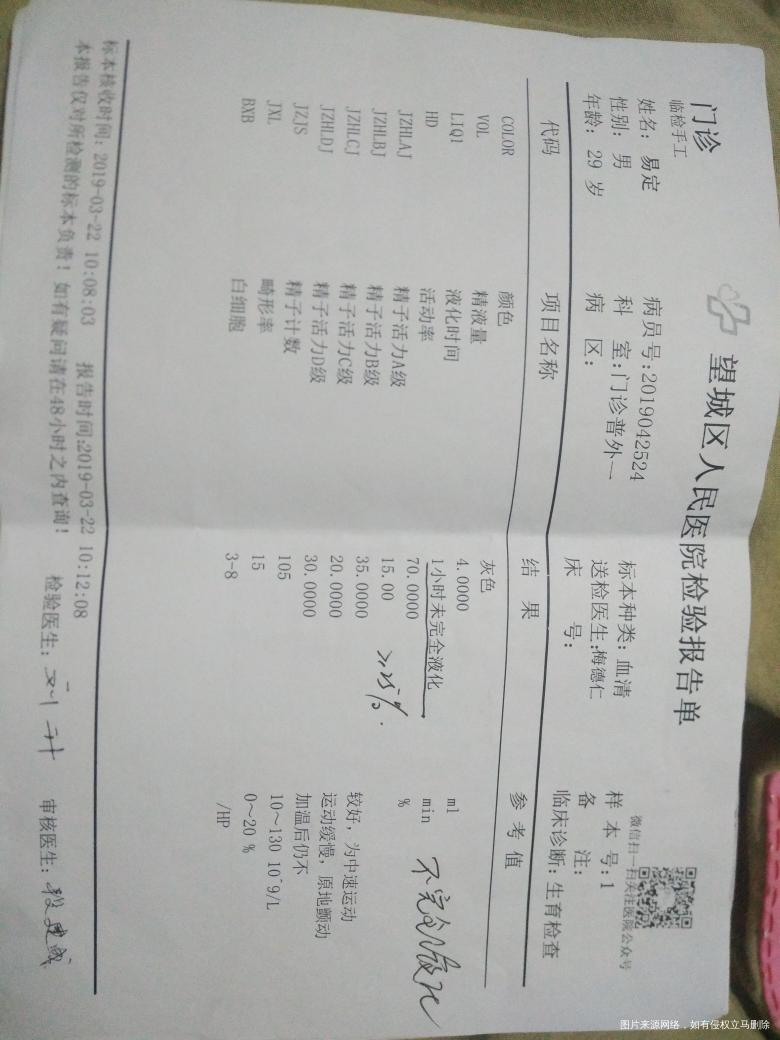 精液结果检查...麻烦医生看看
