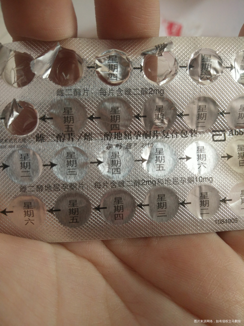 雌二醇地区孕酮复合包装是芬吗通吗？