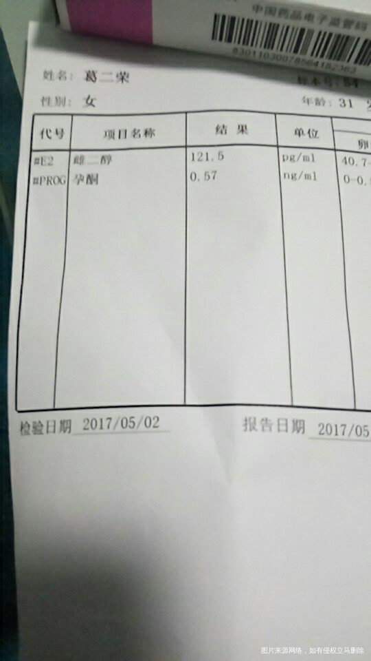 在线医生帮忙看看,急,急,急,谢谢