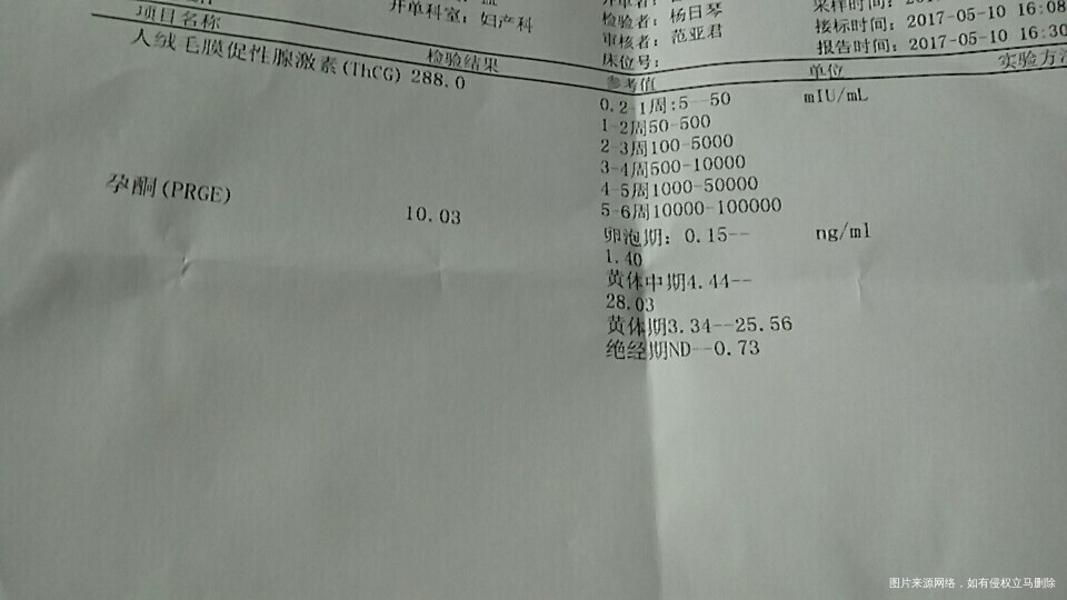 在线医生帮忙看看,急,急,急