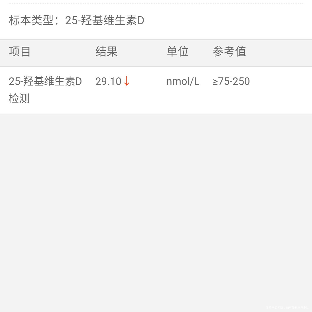怀孕缺维生素D怎么办?