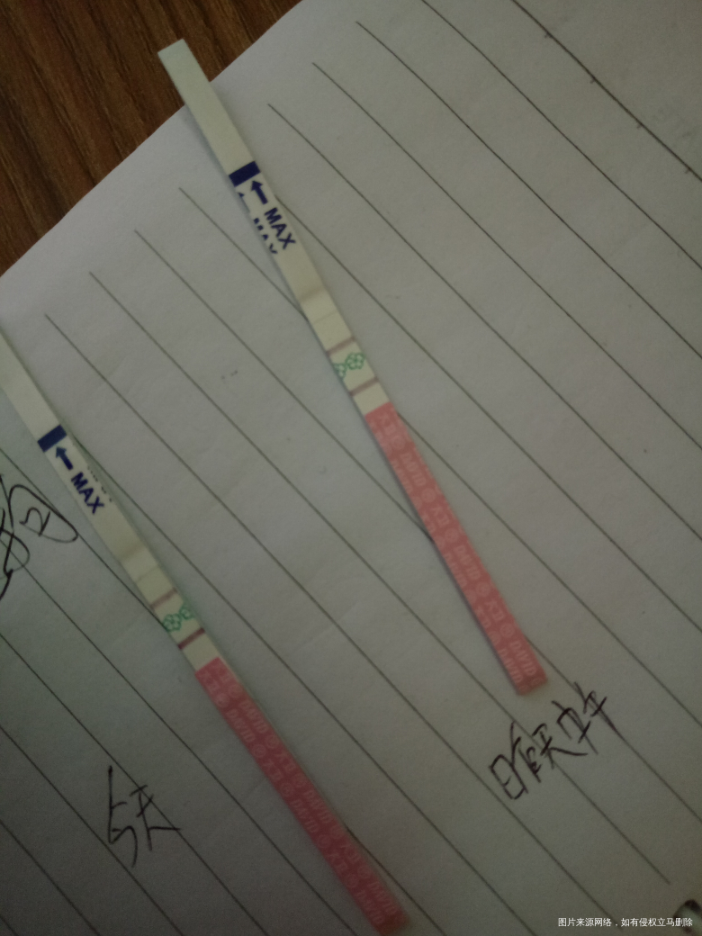 求助医生帮忙看看为什么昨天测排卵就已经强阳