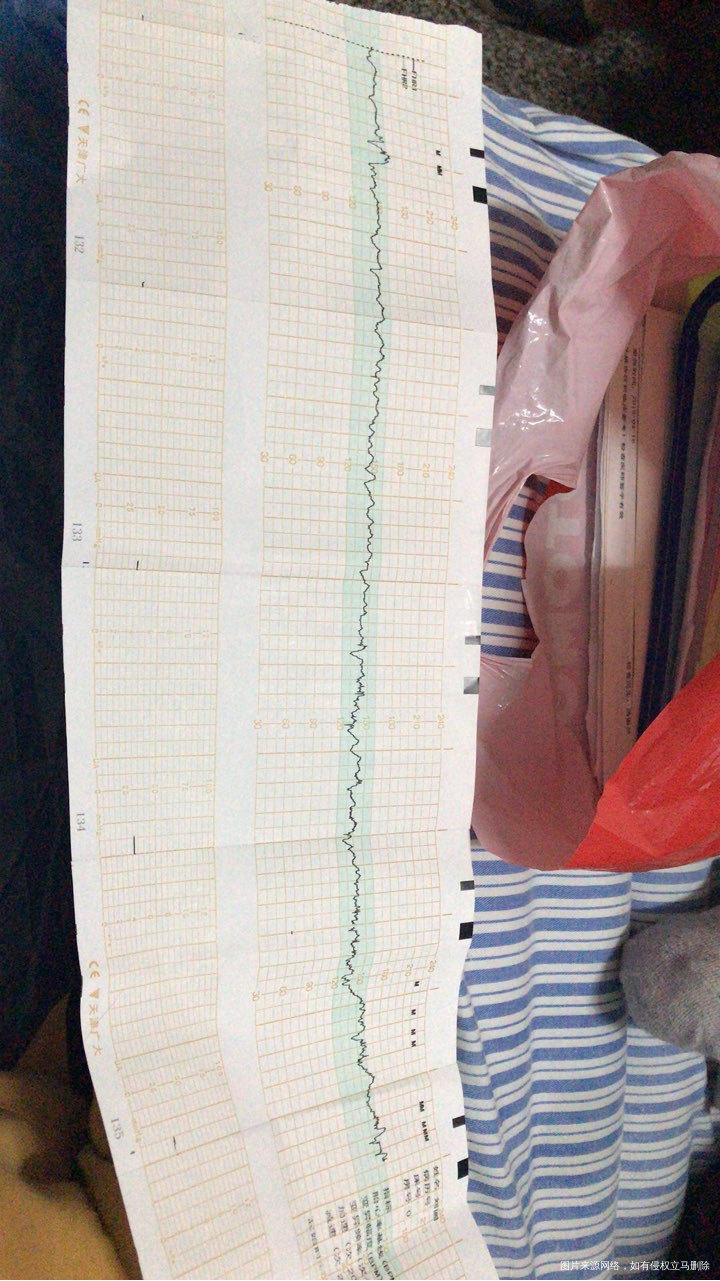 有没有在线医生急急急急