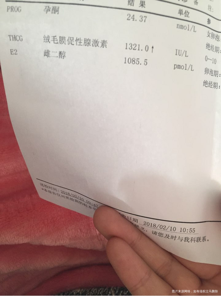 移植十四天了,为什么肚子胀