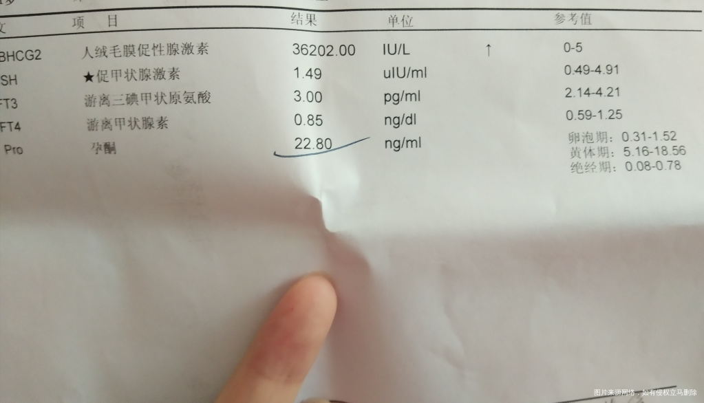 6周+2复查孕酮比上次低了